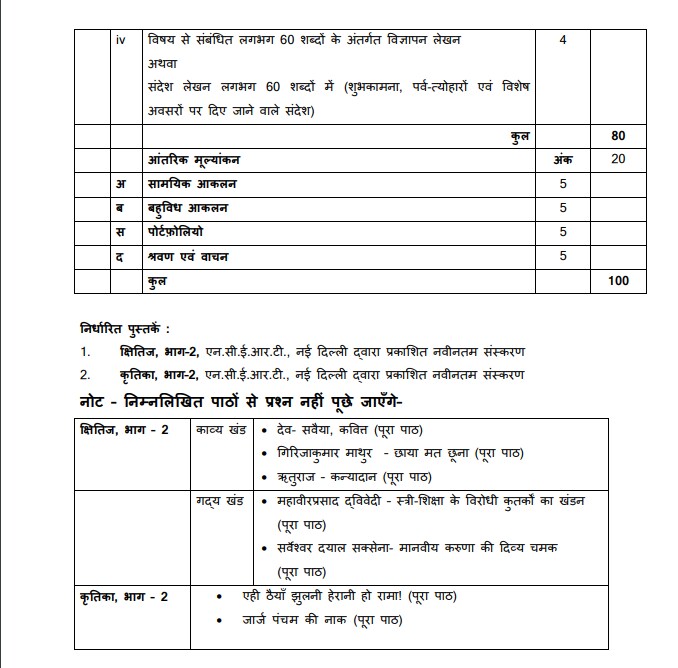 CBSE Class 10 Hindi Syllabus 2022-23 (Course A, Course B), Hindi ...