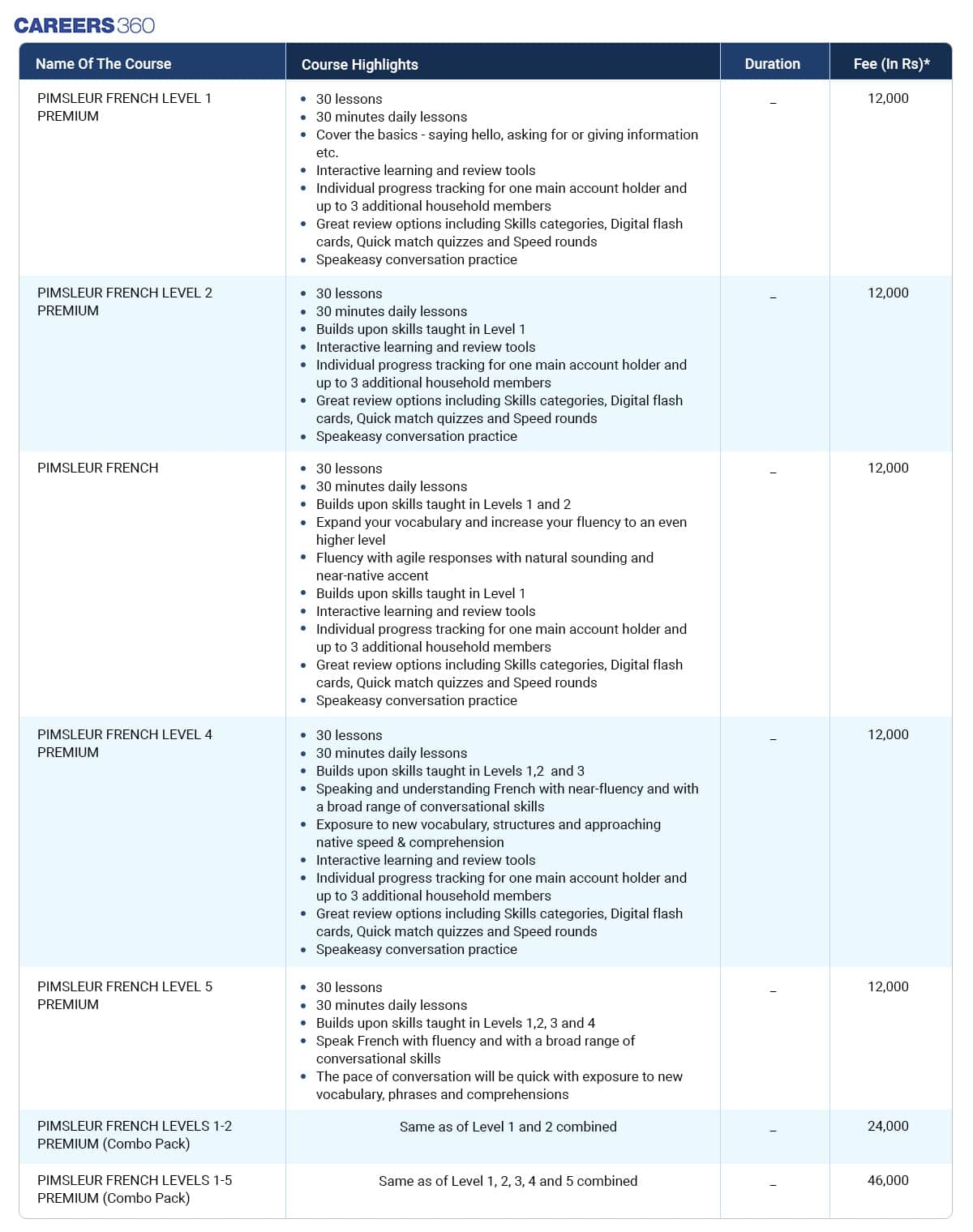 table4%20(2)