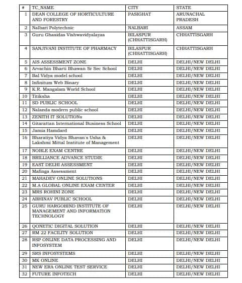 CUET%20exam%20b