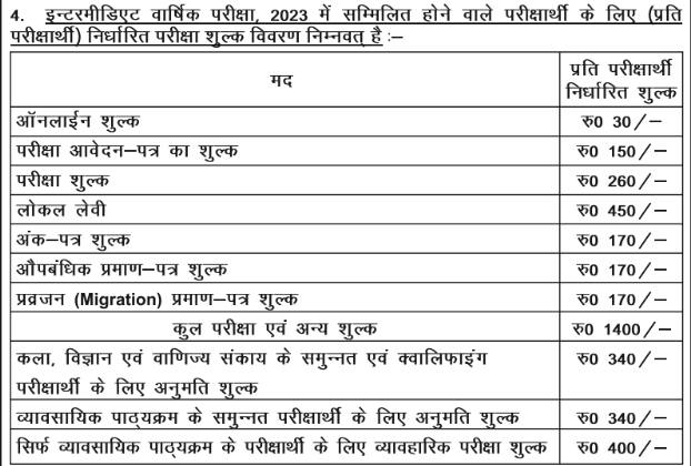 bihar-board-begins-bseb-12th-registration-2023-for-intermediate-exams