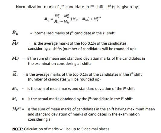 aptet 2022 result,aptet 2022,aptet results,tet result 2022,ap tet results 2022,aptet.,apcfss. in,aptet. apcfss. in,aptet results, andhra pradesh, normalisation method, aptet response sheet, aptet 2022 question paper