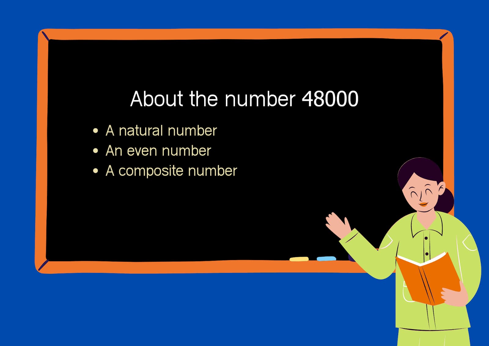 48000-in-words-how-to-write-48000-in-english