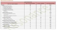 Class 11 Maths Syllabus 2023 Image To U