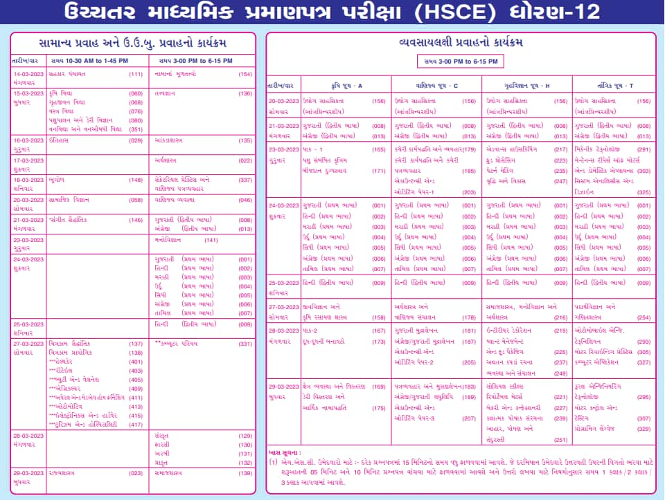 telangana-ssc-march-2020-time-table-released-download-ts-10th