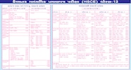 GSEB Time Table 2023 Released For SSC And HSC Check Gujarat Board Exam 