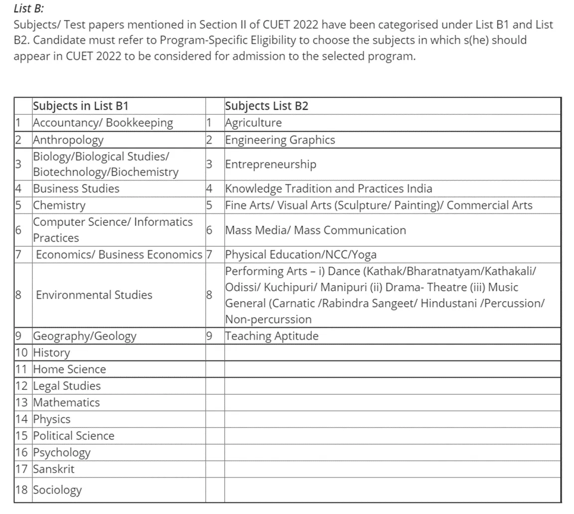 DU Admission 2023: Delhi University UG Admission, Courses, Colleges, CSAS
