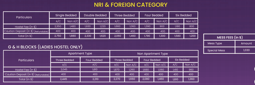 VIT Hstel FEE for NRI and Foreign Students