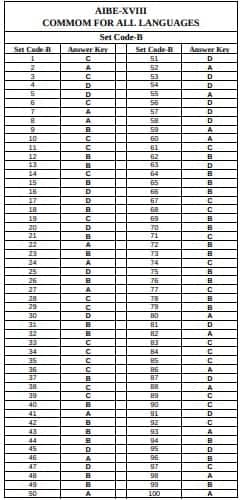 aibe answer key