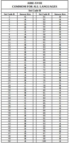 aibe answer key