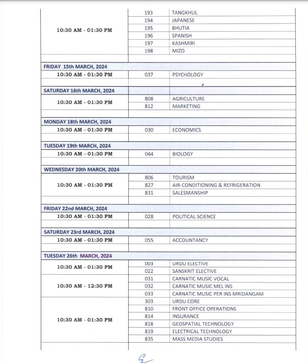 Cbse 12th Date Sheet 2024 Released Download Cbse Class 12 Exam Time