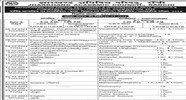 JAC 10th Board Exam Date 2024 Released Download JAC Class 10 Exam 