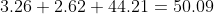 1679376976649