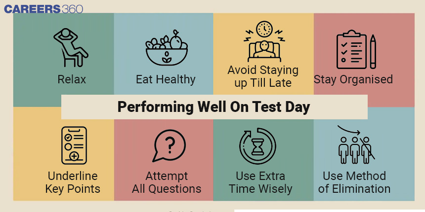 Performing-Well-On-Test-Day