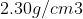 1679987565435