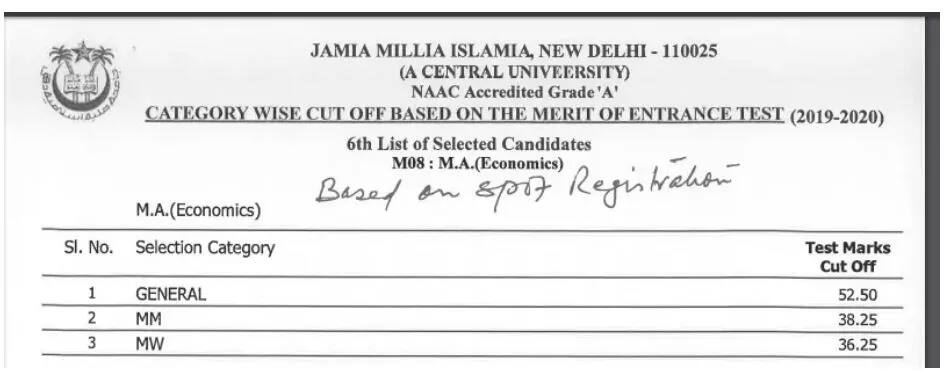 JMI Result 2023, Jmicoe.in: Check Scorecard, Rank, Cut Off, Counselling ...