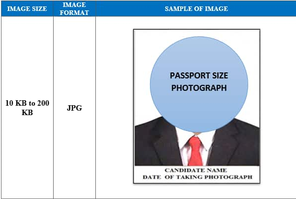 NEET 2024 Photo Size Passport Postcard Signature Documents