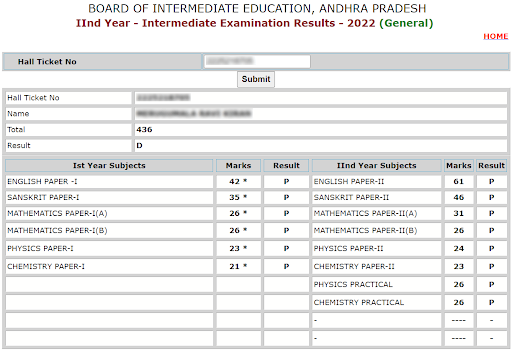 intermediate results 2023, intermediate results, ap results 2023, ap intermediate results, ap intermediate results 2023
