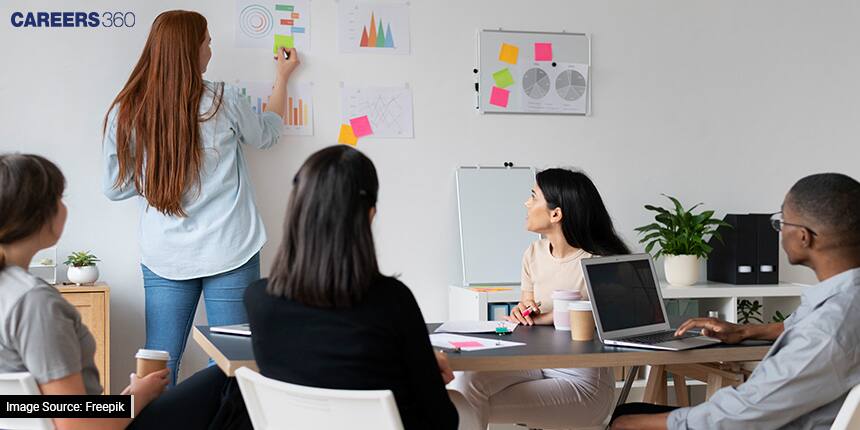 Skills-to-become-an-entrepreneur-inline-image