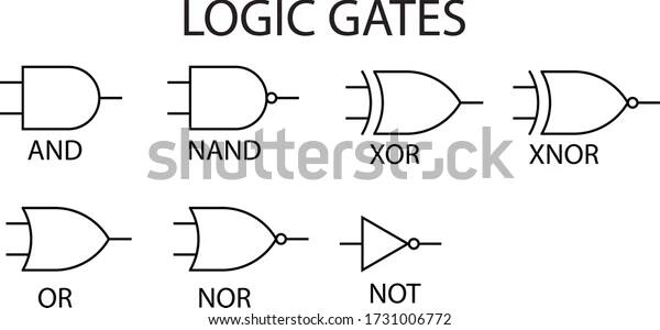 How Many Basic Logic Gates are There