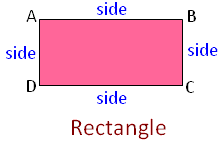 How Many Right Angles are There in a Rectangle