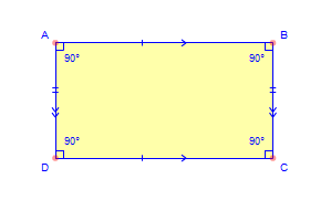 How Many Right Angles are There in a Rectangle