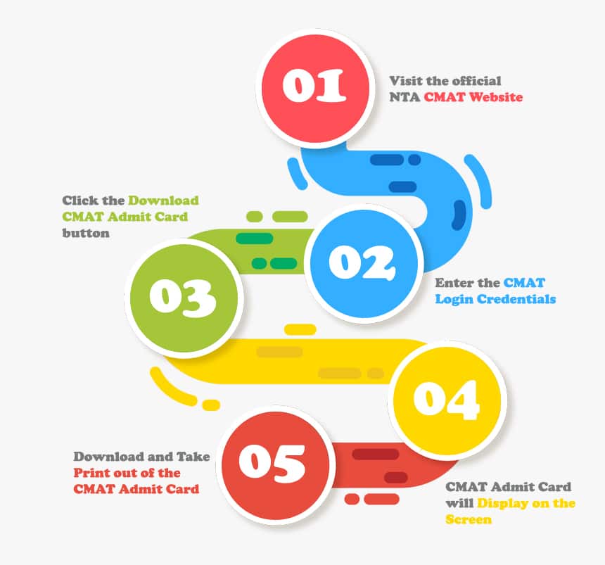 CMAT-Admit-Card_1JND4YG