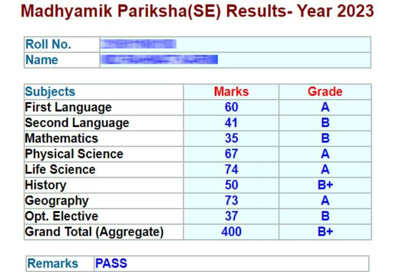 WB Madhyamik Result 2023 (Declared) Link, Time- WB West Bengal 10th ...