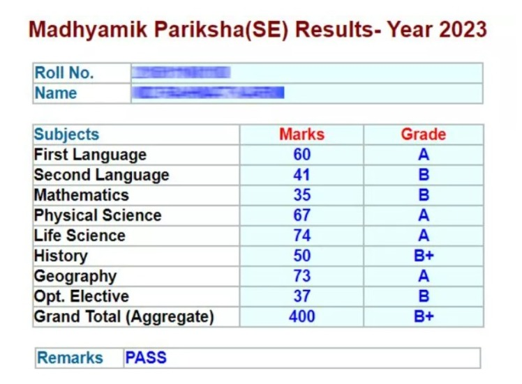 WB Madhyamik Result 2023 (Out) LIVE Wbresults.nic.in WBBSE 10th