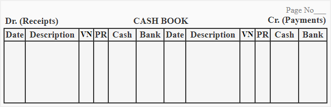 Format of two column cash book