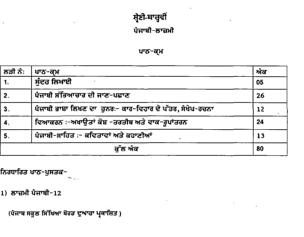 Class 5th, EVS, PSEB