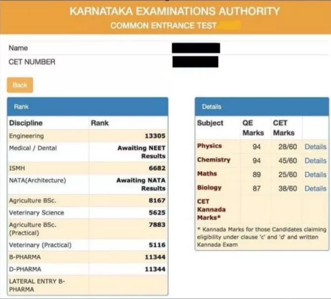 KCET Results 2023 (Out) Live Kea.kar.nic.in KEA Karnataka UGCET result