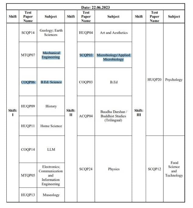 cuet.nta.nic.in 2023 pg, cuet pg result 2023 release date, cuet.samarth.ac.in 2023 