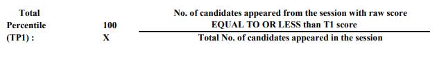 cuet pg result 2023,cuet pg result 2023 link,cuet.nta.nic.in,nta.nic.in result 2023,cuet pg score card,ntaresults.nic.in result 2023