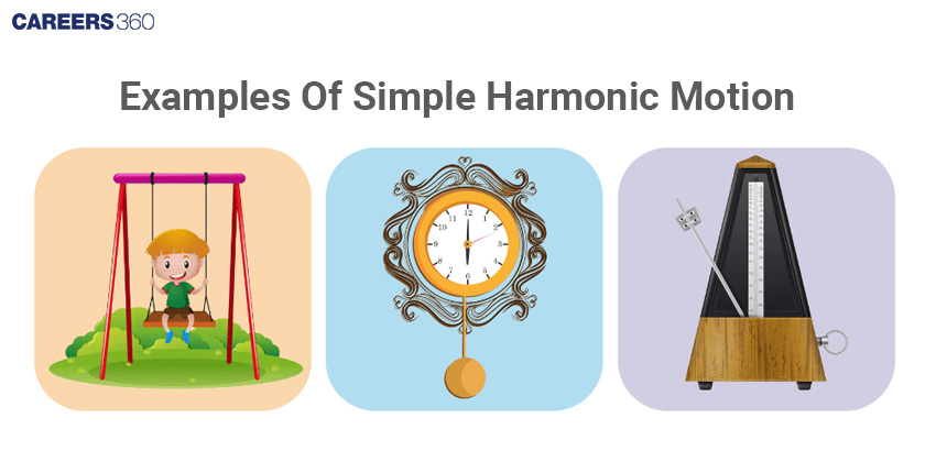 Examples-Of-Simple-Harmonic-Motion