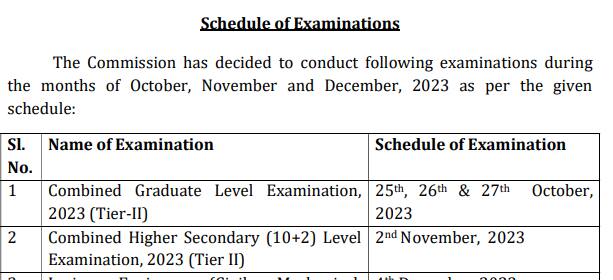 SSC-CHSL-Tier2-exam-date_lNIAB5Q