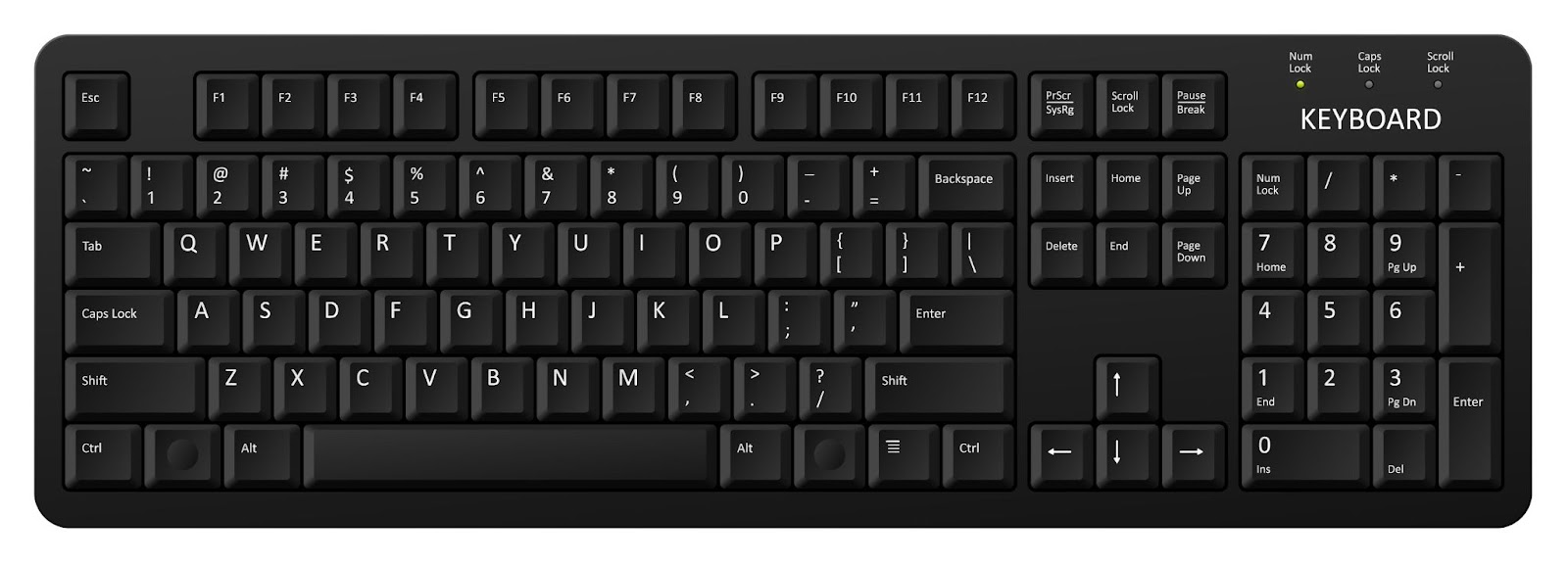 Alt Key Full Form