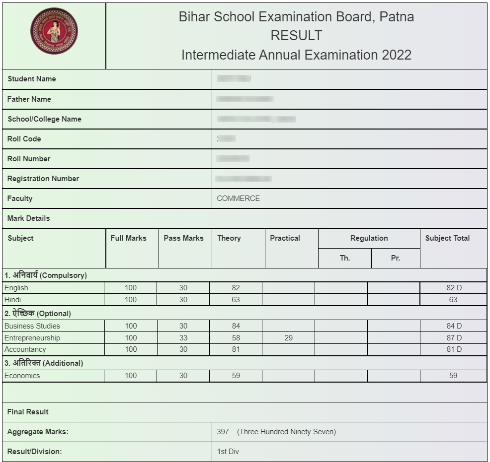Bihar intermediate result 2024