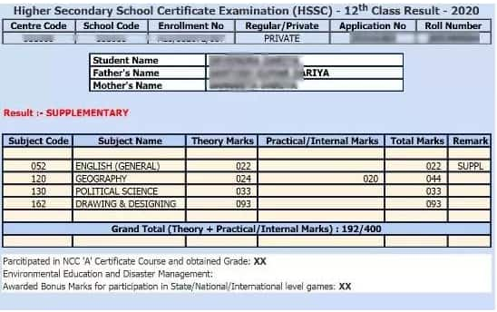 PSEB 12th Result 2024: Marksheet, Toppers List, Revaluation