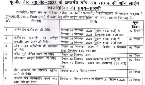 UP%20NEET%20Mop%20up%20round%20counselling%20schedule