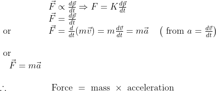 \begin{array}{ll} & \vec{F} \propto \frac{d \vec{p}}{d t} \Rightarrow F=K \frac{d \vec{p}}{d t} \\ & \vec{F}=\frac{d \vec{p}}{d t} \\ \text { or } \quad & \vec{F}=\frac{d}{d t}(m \vec{v})=m \frac{d \vec{v}}{d t}=m \vec{a} \quad\left(\text { from } a=\frac{d \vec{v}}{d t}\text {}\right) \\ \\ \text { or } \\ \quad \vec{F}=m \vec{a} \\ \\ \therefore \quad & \text { Force }=\text { mass } \times \text { acceleration }\end{array}