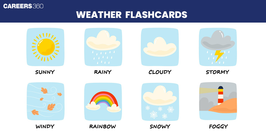 weather-flash-card