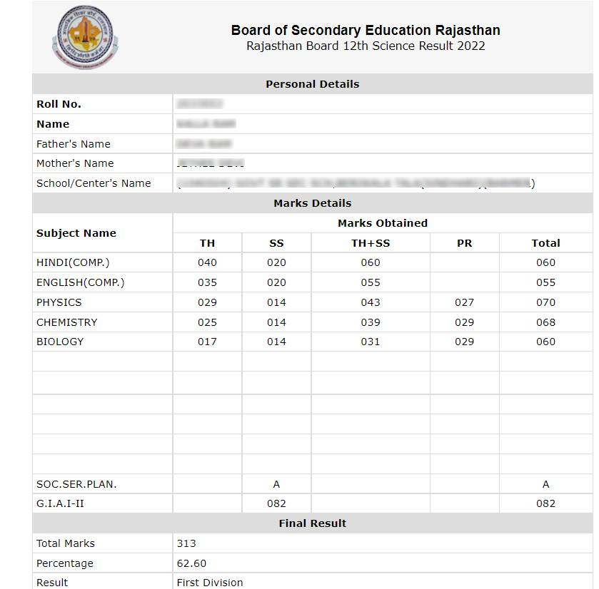 rbse-12th-science-result-2022