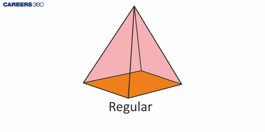 Surface Area and Volume of a Pyramid: Formula, Calculator