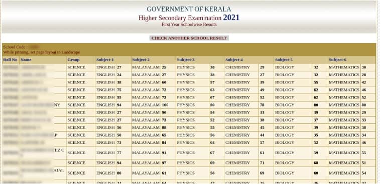 Kerala Plus One Result 2024