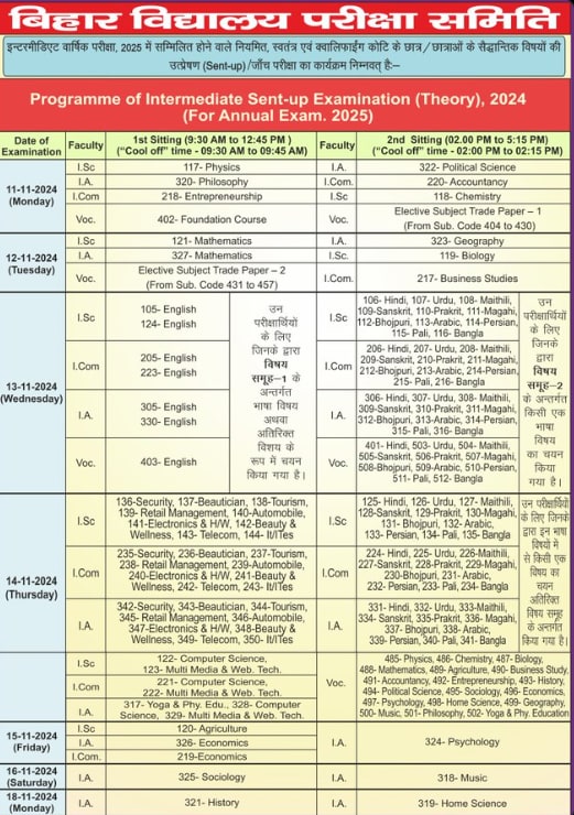 Bihar Board 12th sent up Exam Dates