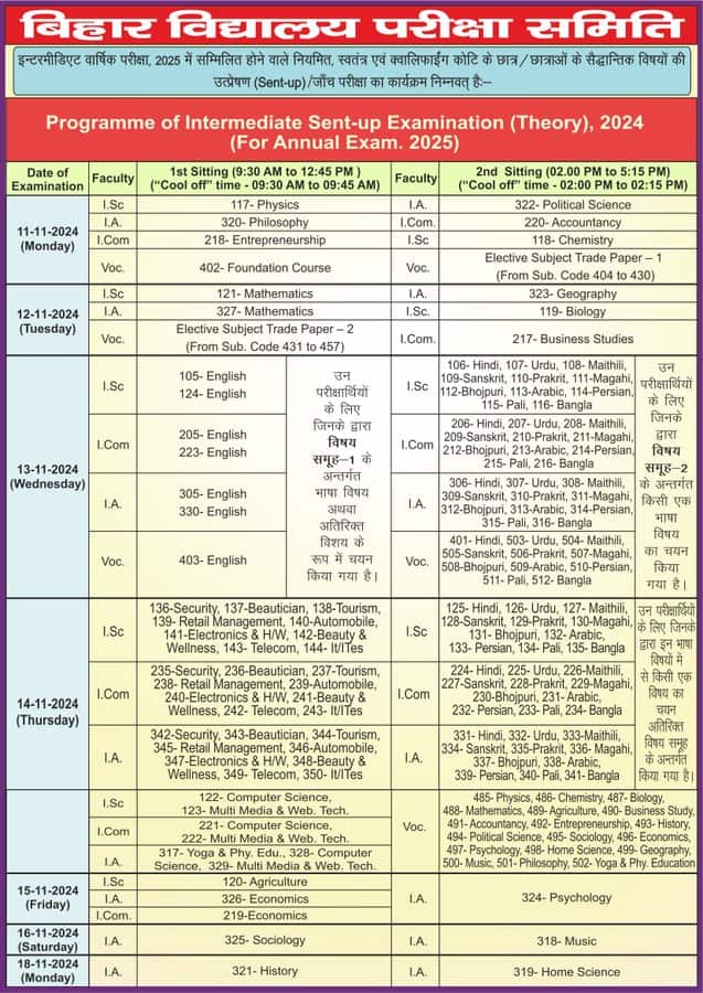 बिहार बोर्ड 12वीं एग्जाम डेट