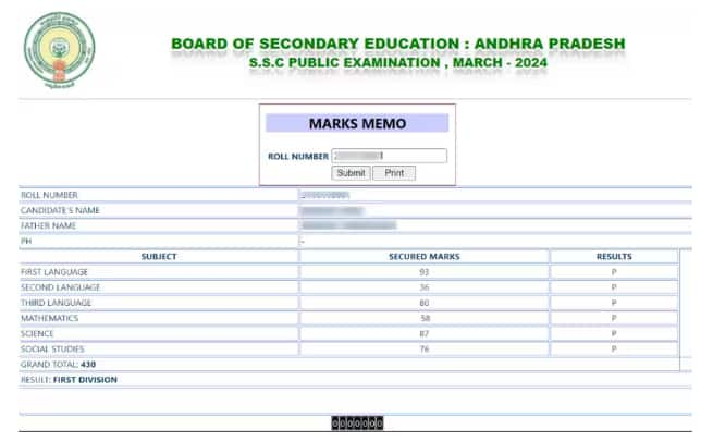 AP SSC results marksheet