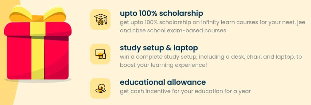 Score Test Scholarship and Prizes