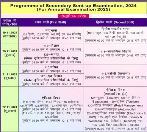 Bihar Board 10th Sent Up Exam Date 