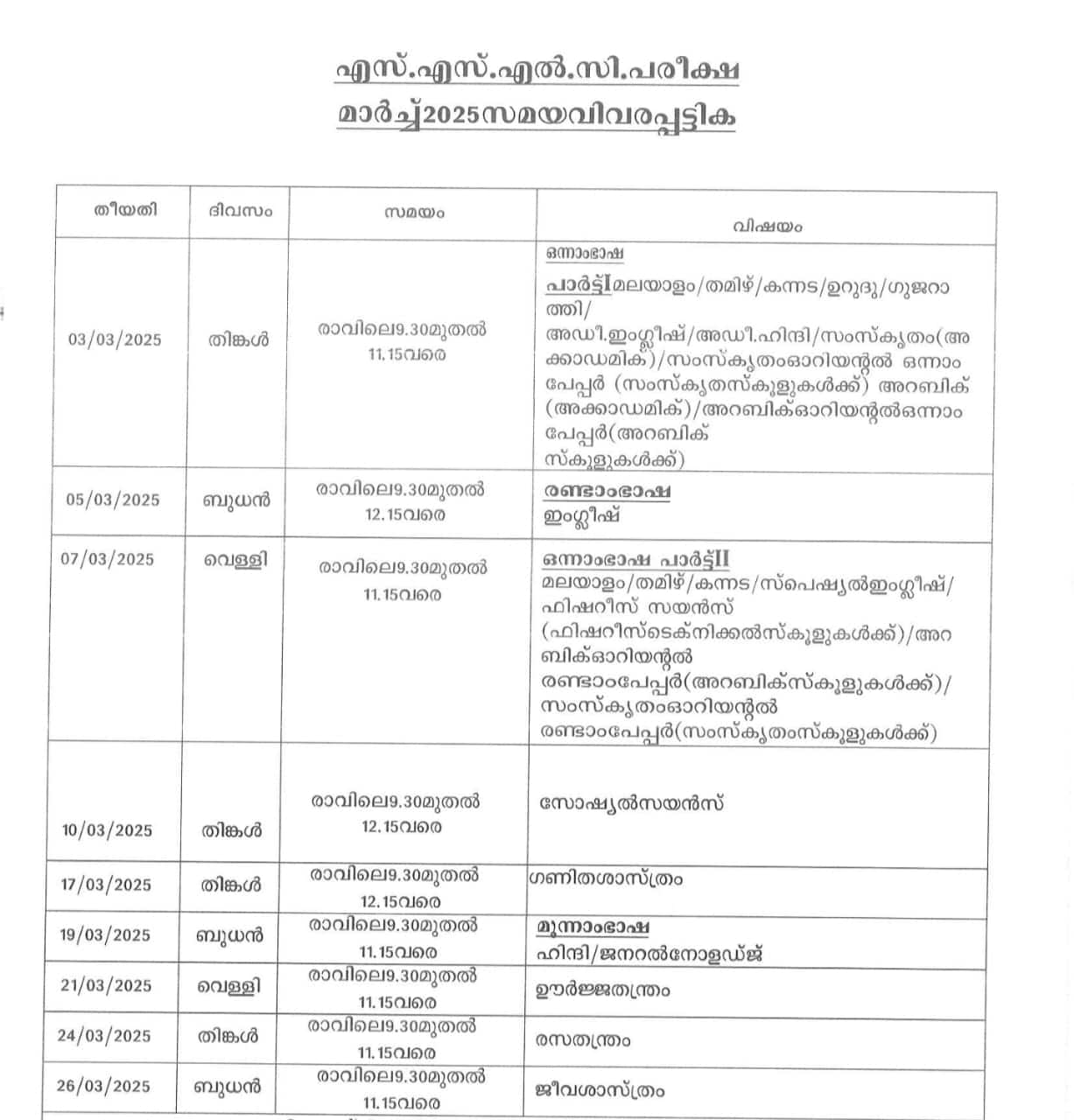 Kerala SSLC Time Table 2025